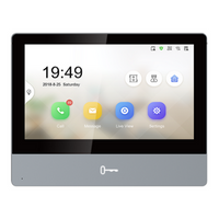 Hikvision- Non video- Products (4)