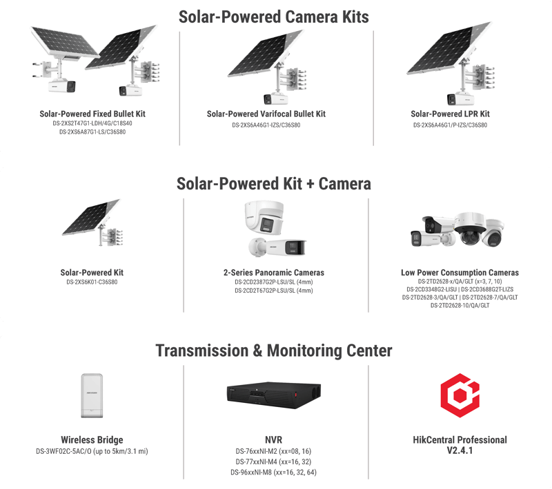 Solar-Powered Security Solution Flyer_v2-CONVERTED