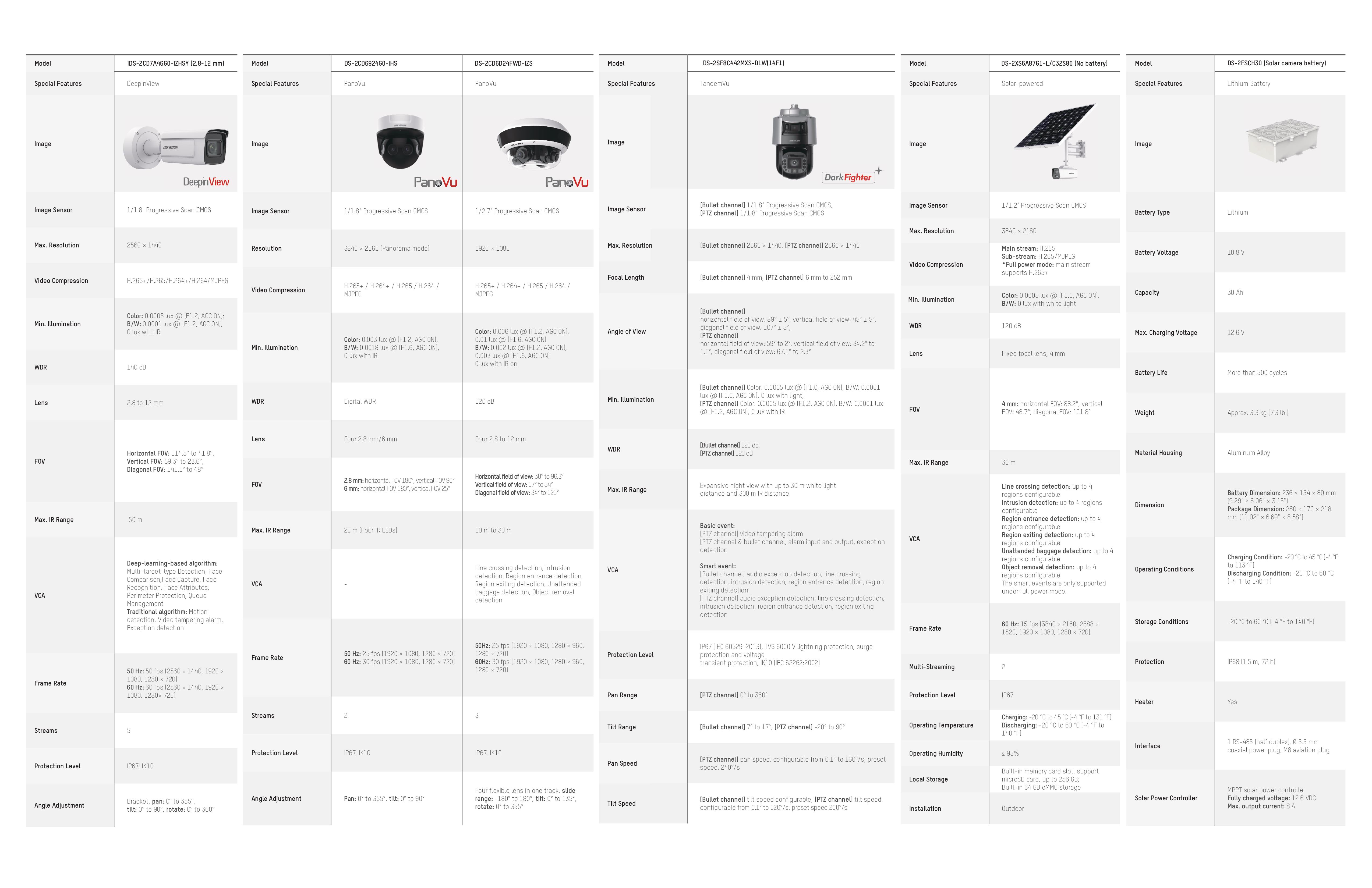 Smart-trial-product-specs_v3-large